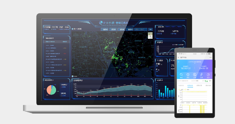 椒江区推广“智慧用电”的实践与思索