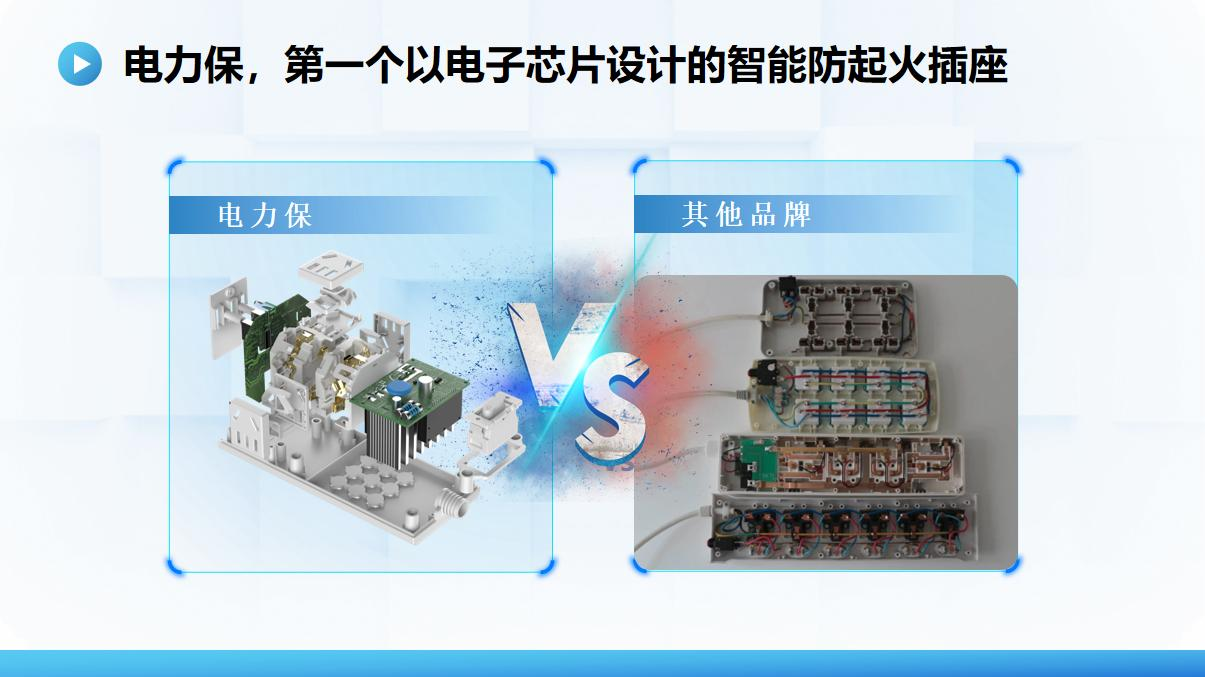 行业首创！电力保智能防起火插座，，，，，微秒级守护用电清静。。。。。。